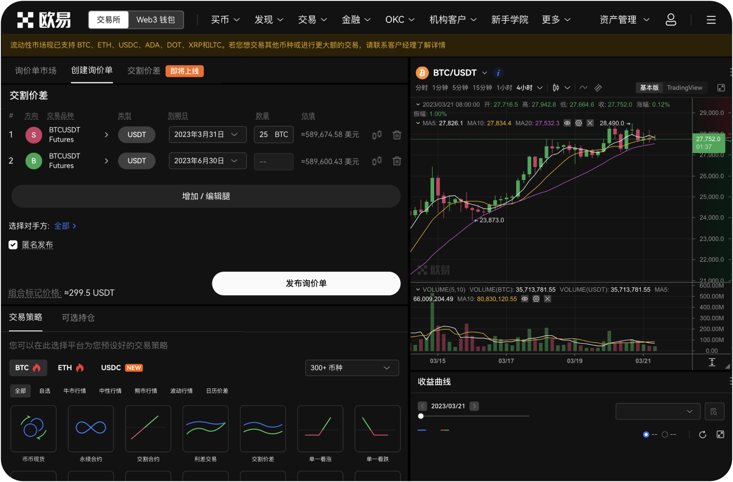 狗狗币交易如何选择合适的杠杆